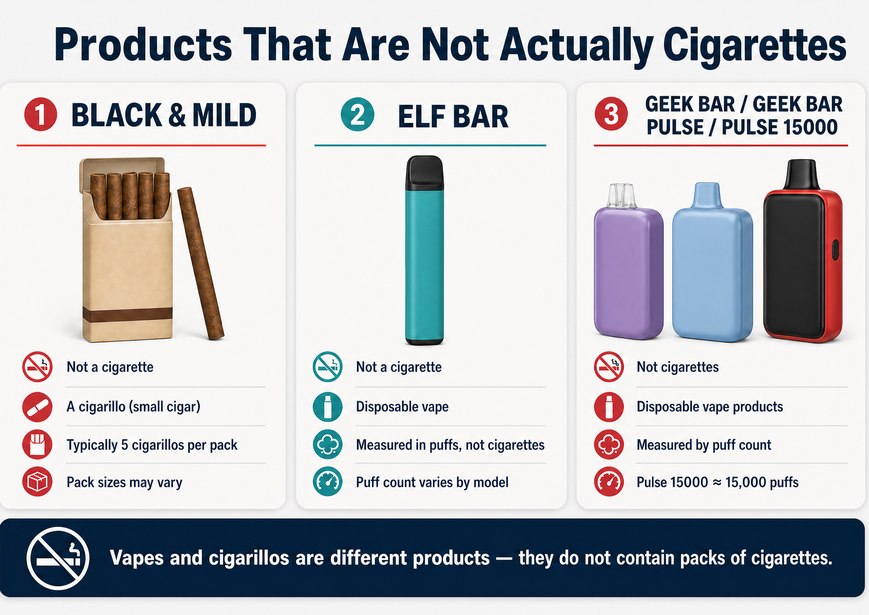 product that are not cigarette
