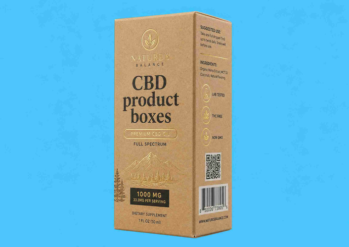 Custom CBD Product Boxes - Image 2